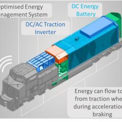electric battery locomotive diagram